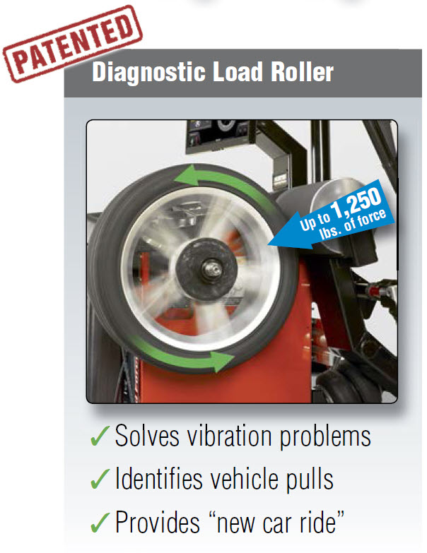 loadroller